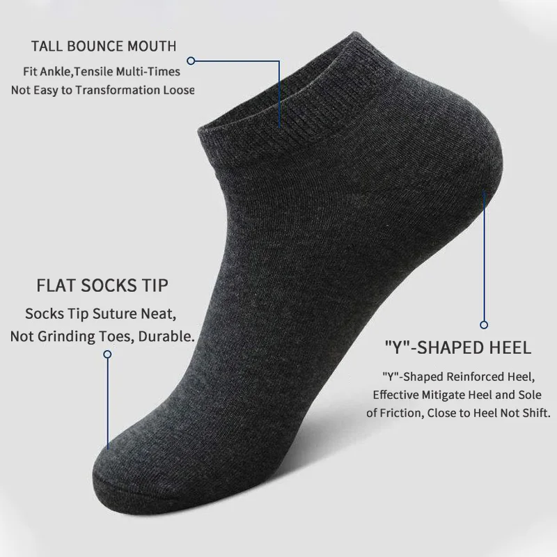 5 paar unisex casual effen kle - No Show Sock Women recensie en prijs