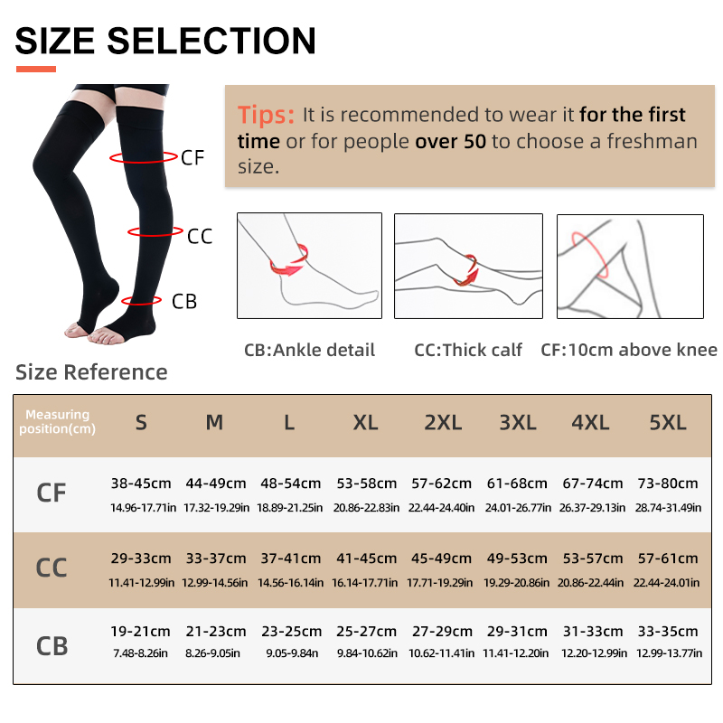 1 Paar Dij Hoge Open Teen Medi - Compression Sock Medical recensie en prijs