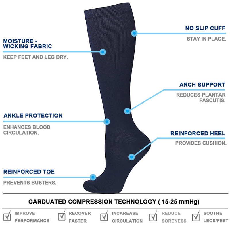 Unisex anti-vermoeidheid compr - Compression Sock Medical recensie en prijs
