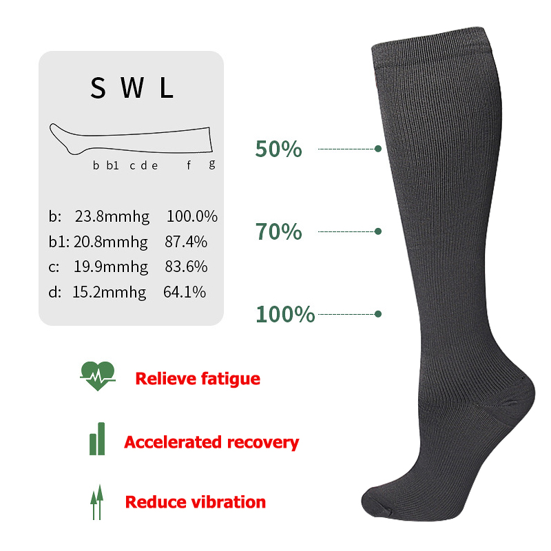 Unisex anti-vermoeidheid compr - Compression Sock Medical recensie en prijs