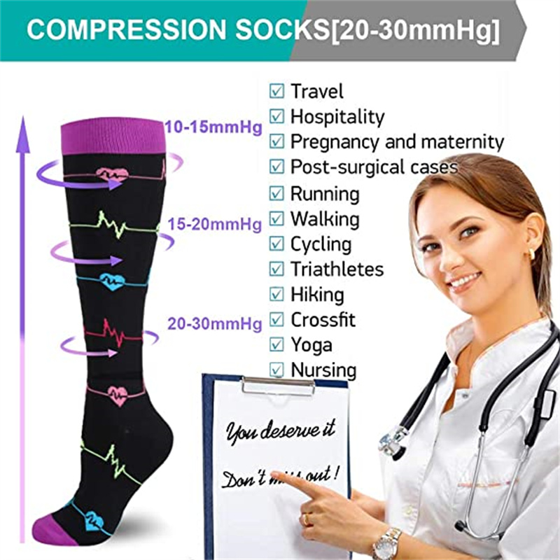 Unisex compressiesokken voor m - Compression Sock Medical recensie en prijs