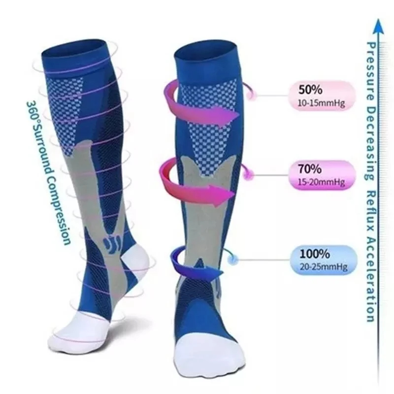Hardloopcompressiesokken Spata - Compression Sock Medical recensie en prijs