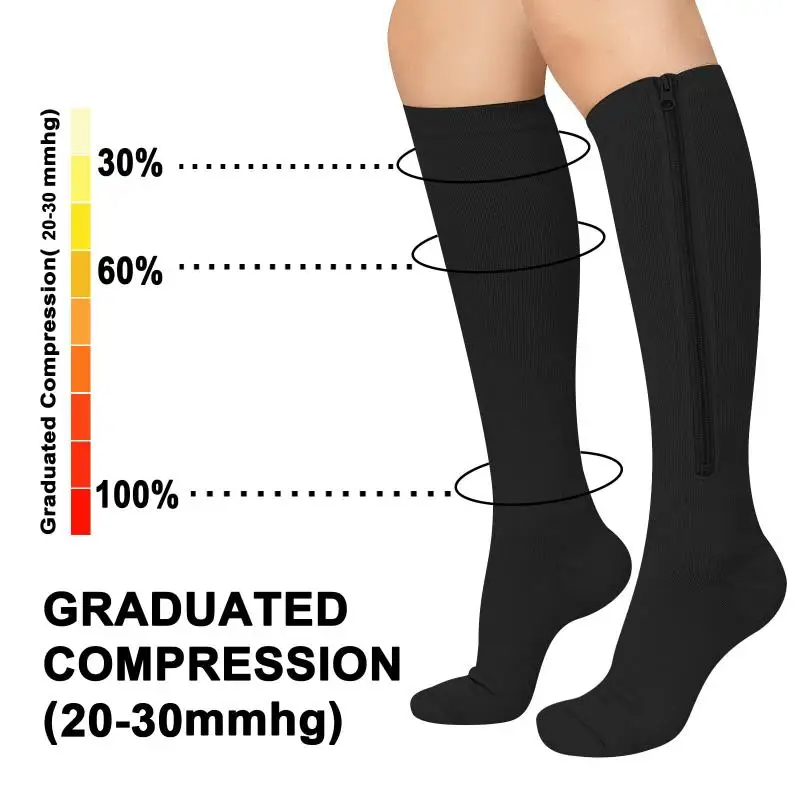 1 Paar Medische Rits Compressi - Compression Sock Medical recensie en prijs