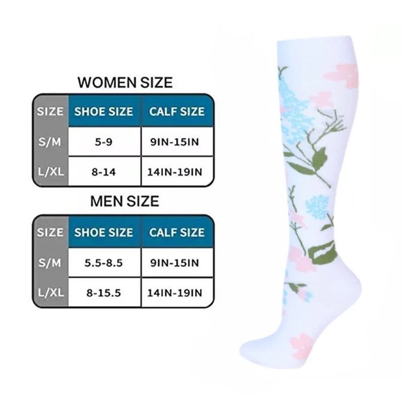 Nieuwe compressiesokken Medisc - Compression Sock Medical recensie en prijs