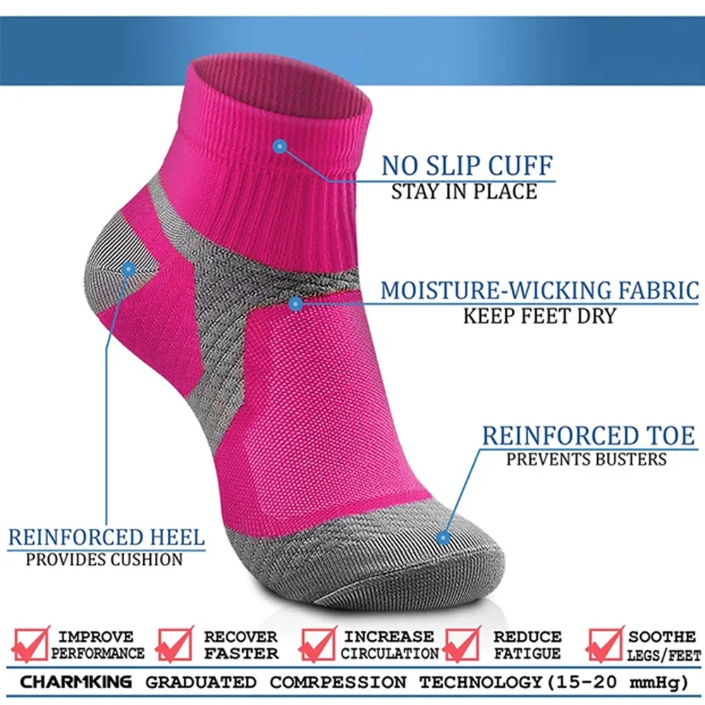 1 Paar Sportcompressiesokken V - Compression Sock Medical recensie en prijs